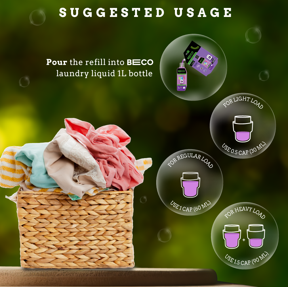 Liquids Saver Combo - Floor Cleaner & Laundry Liquid | Front Load