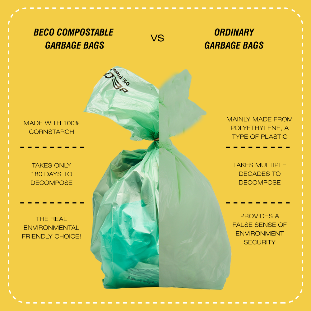 Compostable Garbage Bags - Medium 15 bags/roll | Pack of 2_
