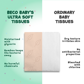 Ultra Soft Baby Tissues - 3 ply 100 Pulls Pack of 3_