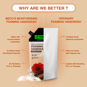 Natural Moisturising Foaming Handwash Refill 700 ML