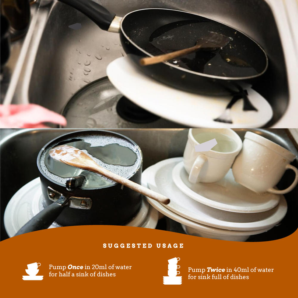 Kitchen-to-Laundry Bundle