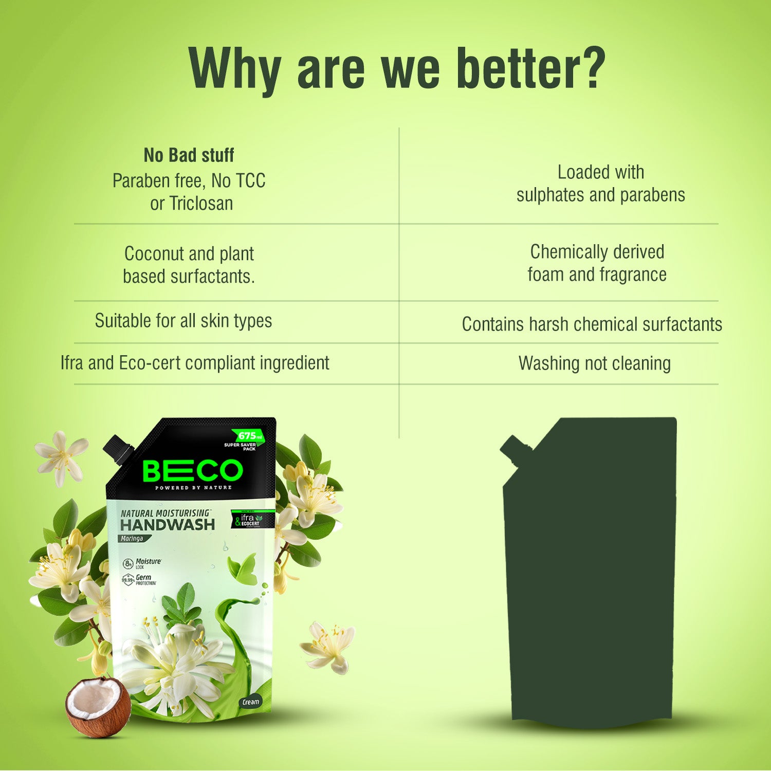 Natural Moisturising Handwash Moringa - 675 ml