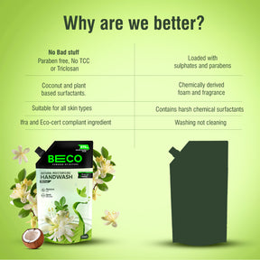 Natural Moisturising Handwash Moringa - 675 ml