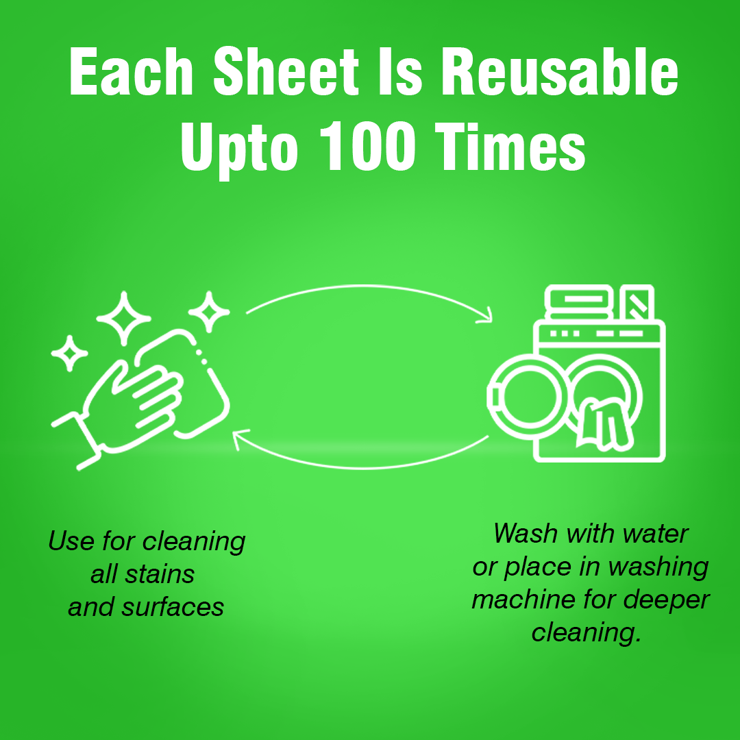 Reusable Bamboo Kitchen Towel - 20 Sheets