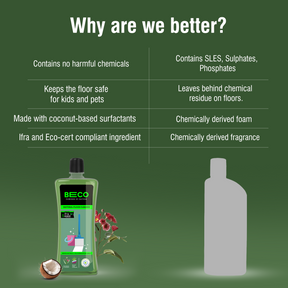 Natural Floor Cleaner Liquid - 1 litre - Eucalyptus & Camphor