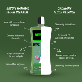 Natural Floor Cleaner Liquid - 1 litre - Eucalyptus & Camphor