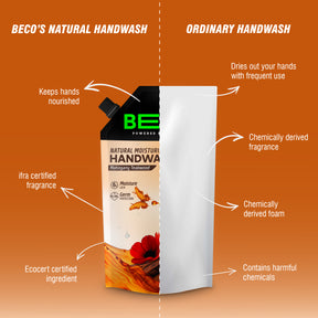 Natural Moisturising Handwash Mahogany Teakwood - 675 ml